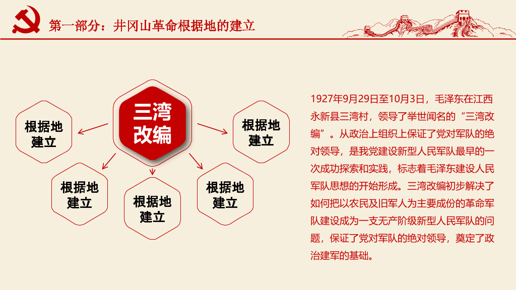 54#不忘初心党建党课PPT模板