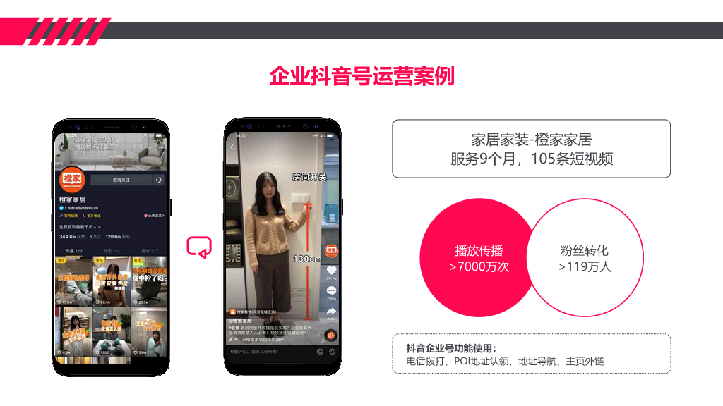 112#抖音企业号运营服务解决方案PPT