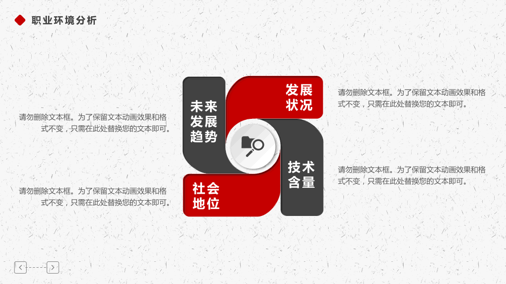 118#个人职业生涯规划管理
