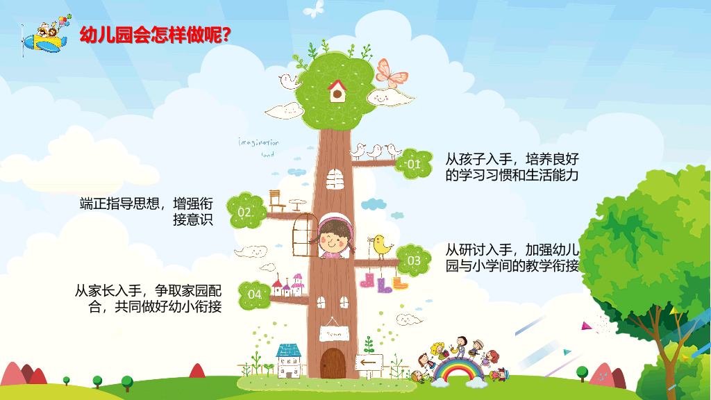 168#小学家长会主题班会PPT2
