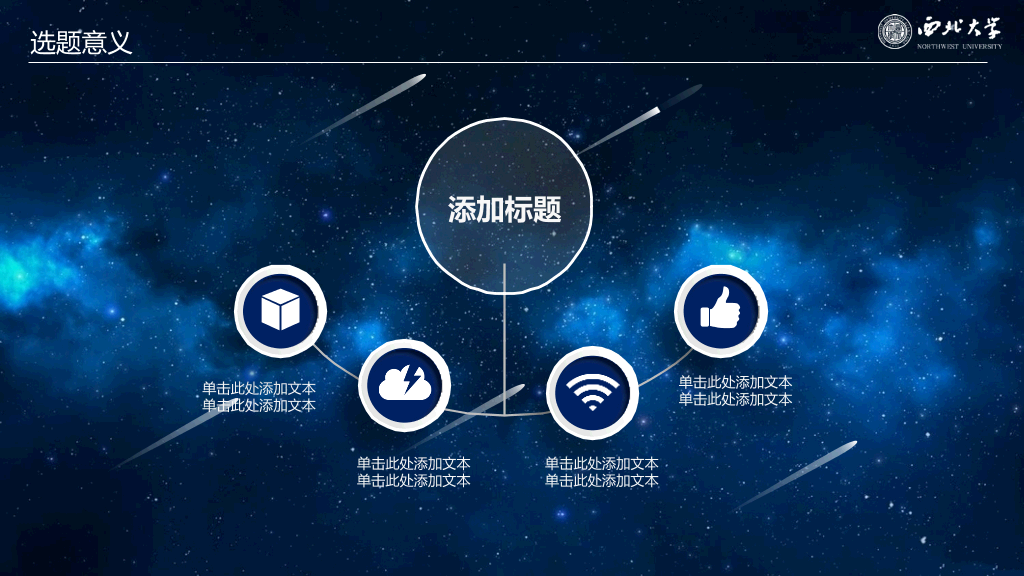 西北大学本科毕业论文答辩和论文选题PPT