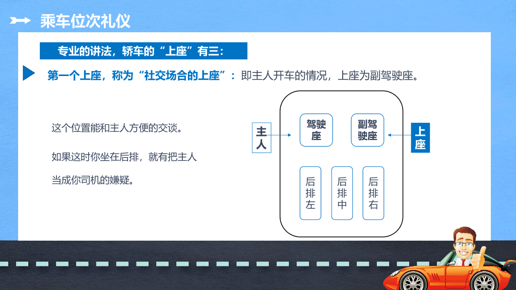 124#商务礼仪乘车礼仪培训PPT模板