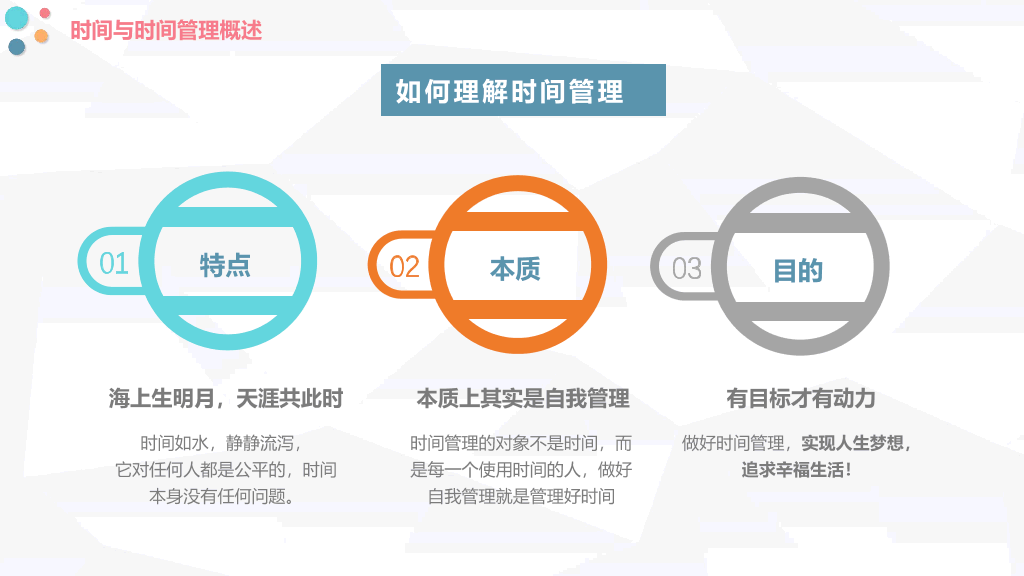 123#时间管理方法培训PPT模板