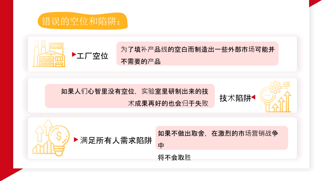 174#《定位》读书笔记PPT