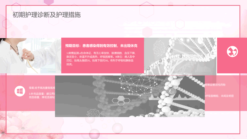 105#肺部感染护理查房-1