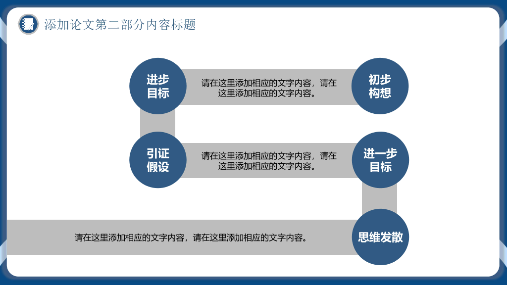 华东理工大学本科毕业论文答辩和论文选题PPT