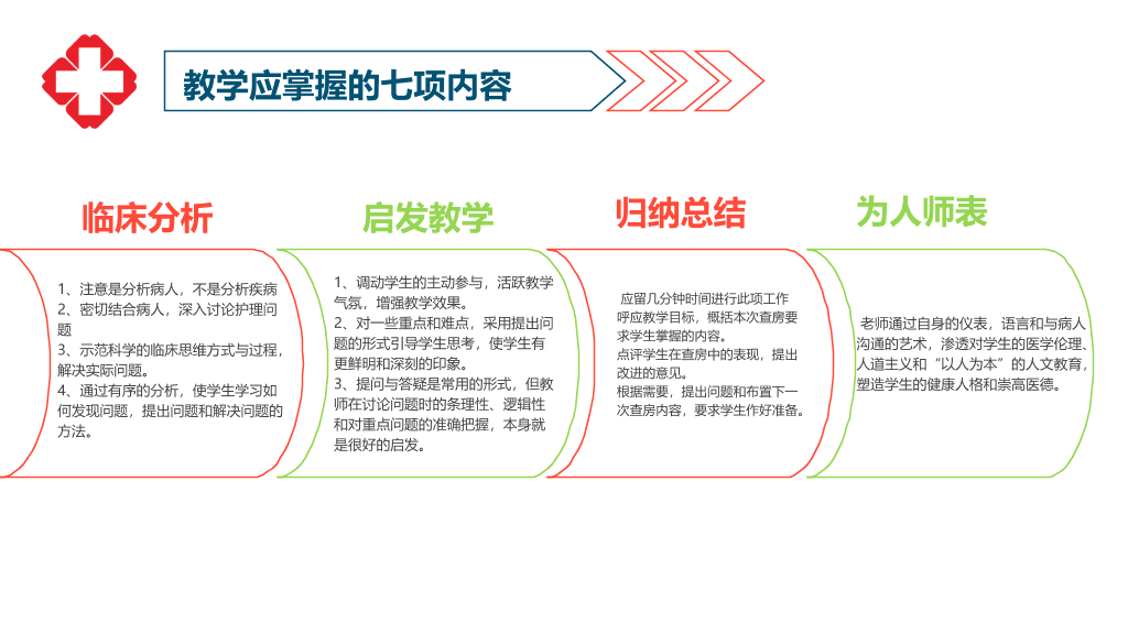 105#护理业务查房-6
