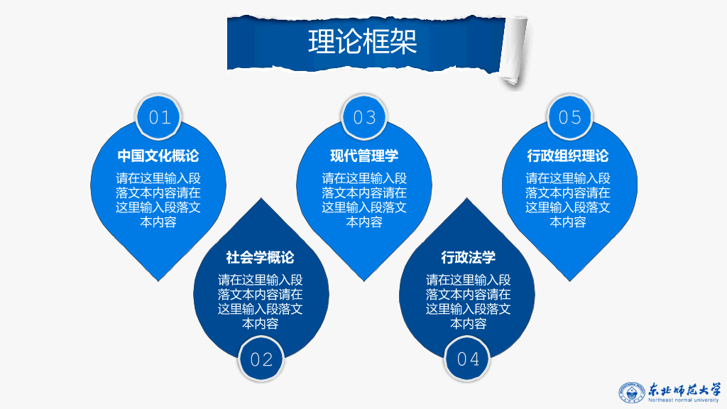 东北师范大学本科毕业论文答辩PPT