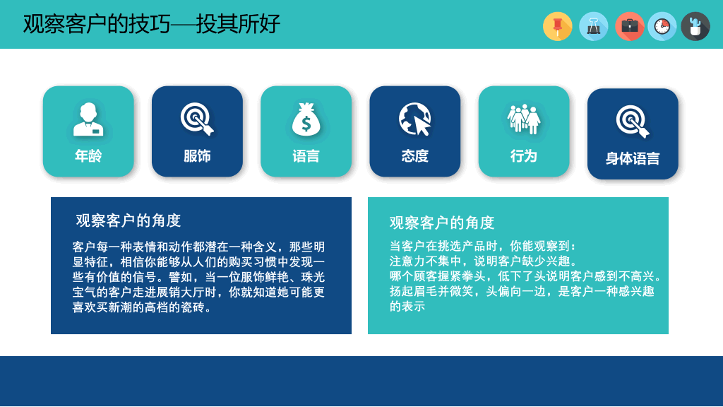 121#销售人员技能培训PPT模板