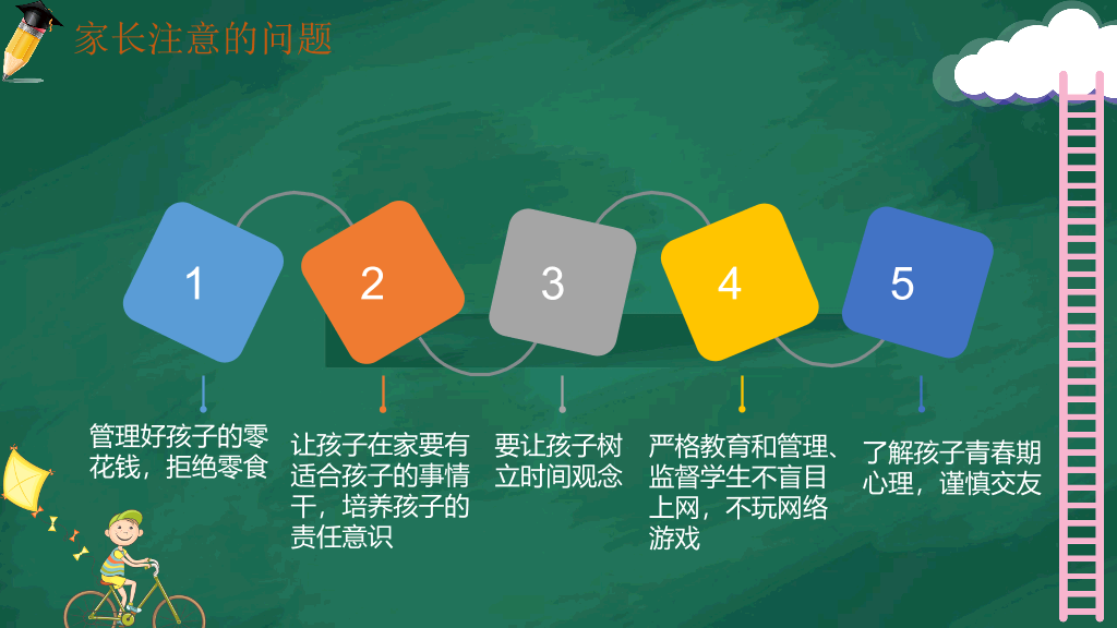 168#小学家长会主题班会PPT12