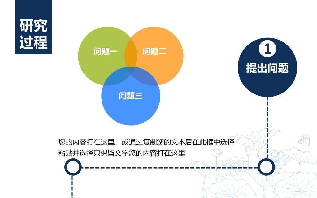 云南农业大学本科毕业论文答辩和论文选题PPT