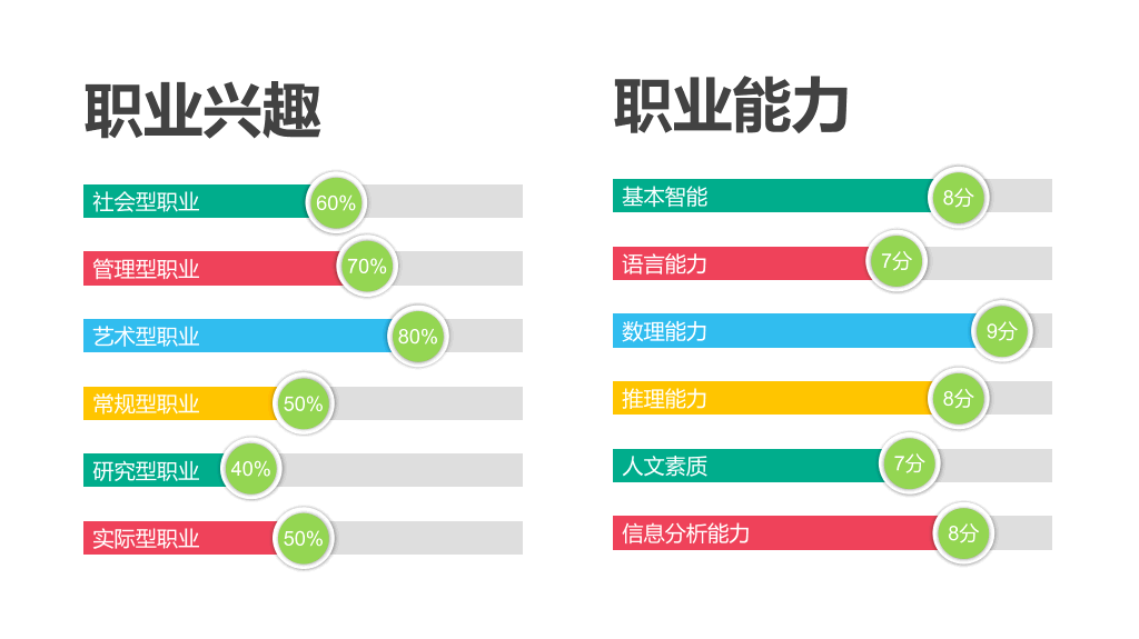 118#个人职业生涯规划ppt (2)