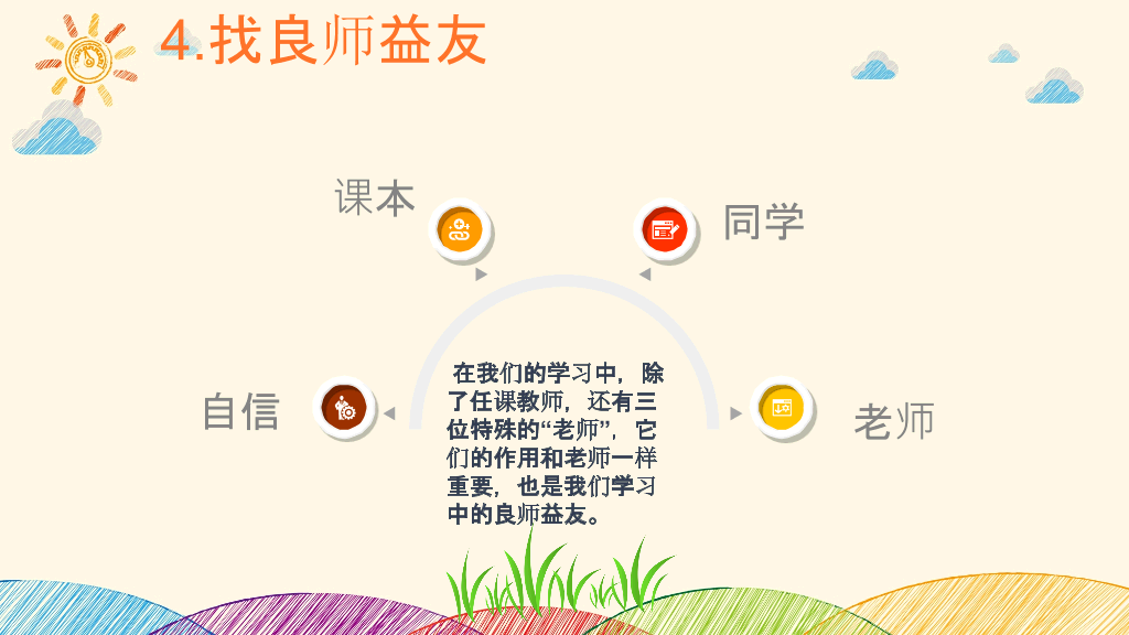 168#小学家长会主题班会PPT9
