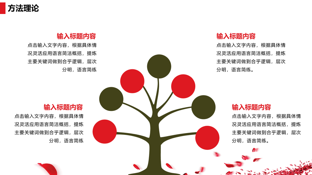 中国矿业大学(北京)本科毕业论文答辩PPT