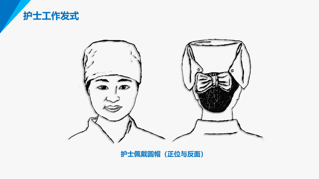 126#医院护士护理礼仪培训