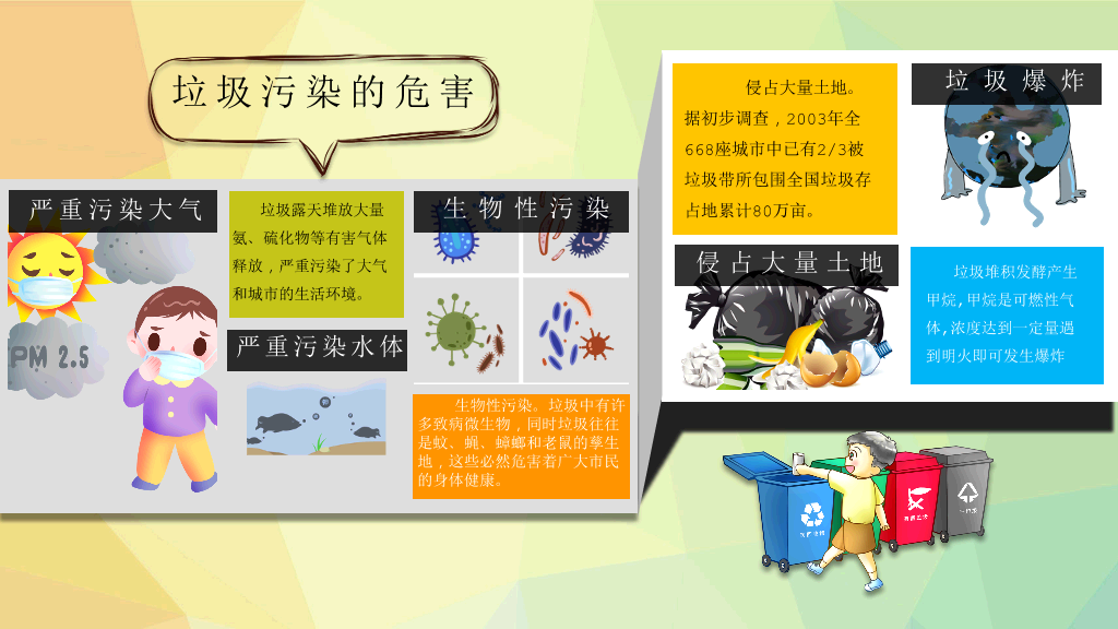 169#垃圾分类全名行动