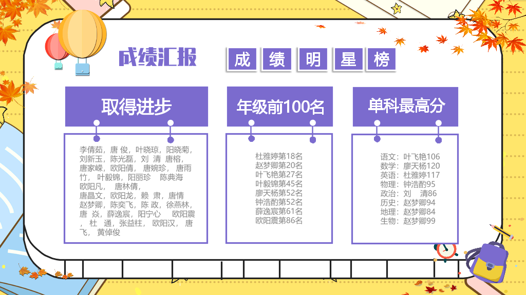 168#中学家长会主题班会PPT15