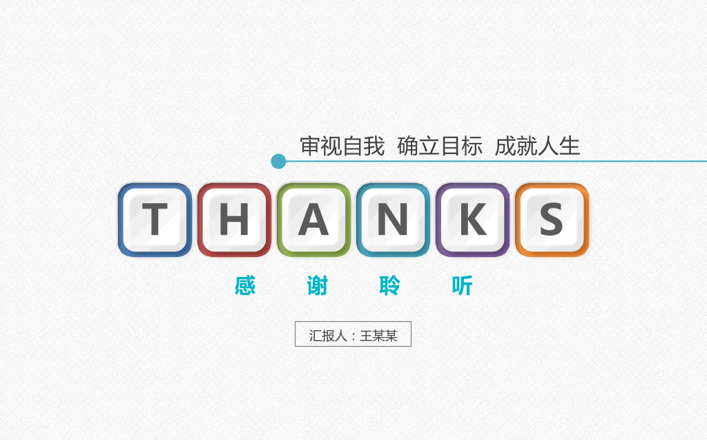 118#职业生涯规划-审视自我,确立目标