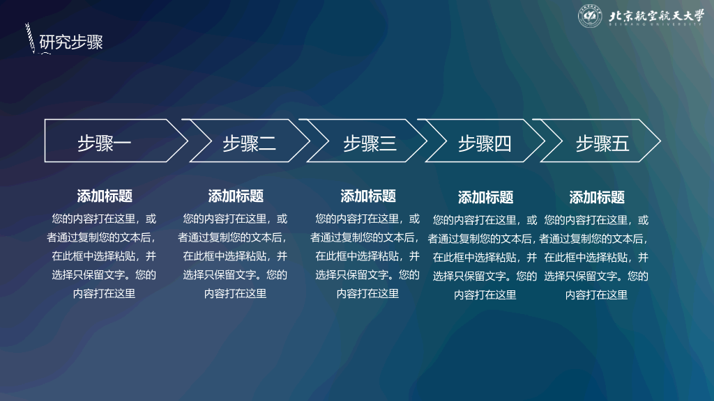 北京航空航天大学本科毕业论文答辩和论文选题PPT