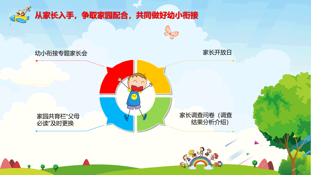 168#小学家长会主题班会PPT2