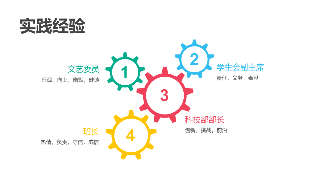 118#个人职业生涯规划ppt