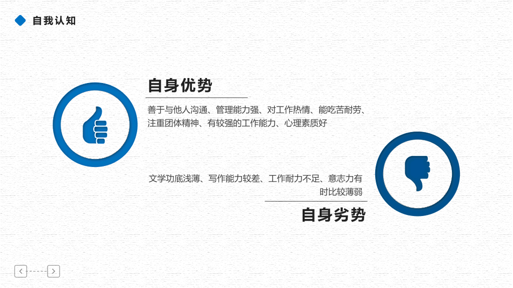 118#职场人职业生涯规划管理
