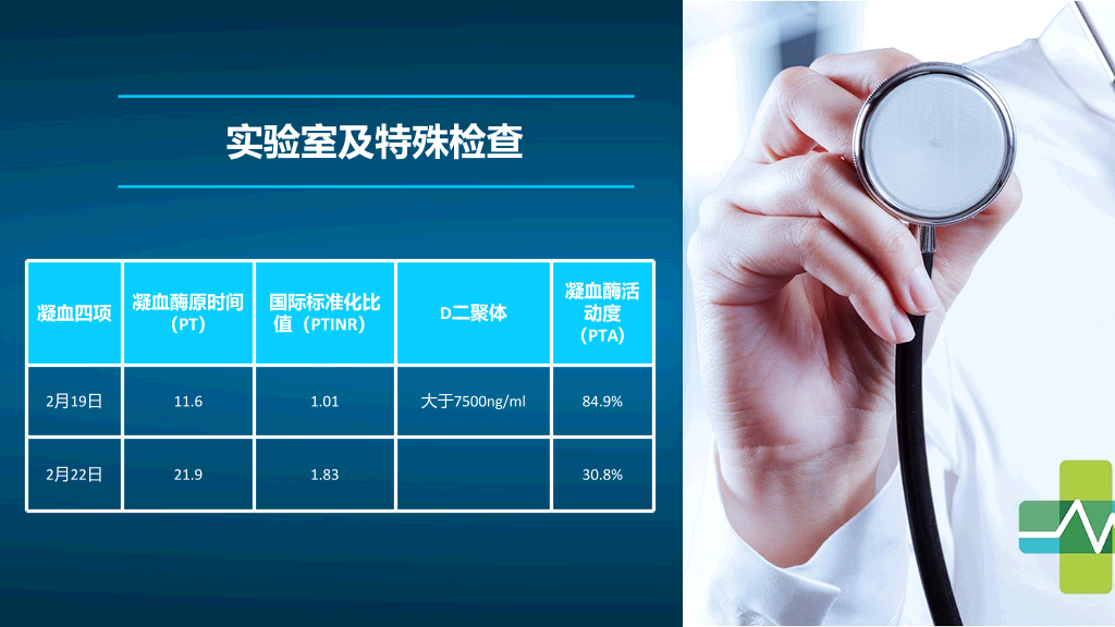 105#肺栓塞病人护理查房-1