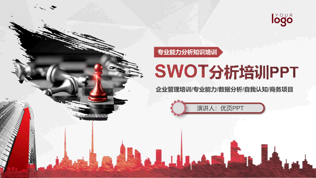 112#SWOT分析培训PPT课件模板