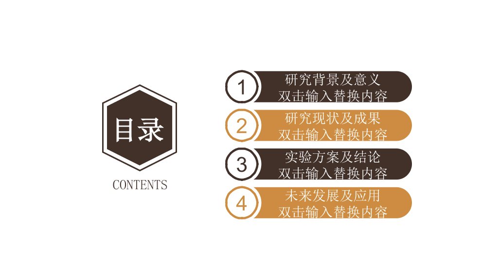 山西医科大学本科毕业论文答辩和论文选题PPT