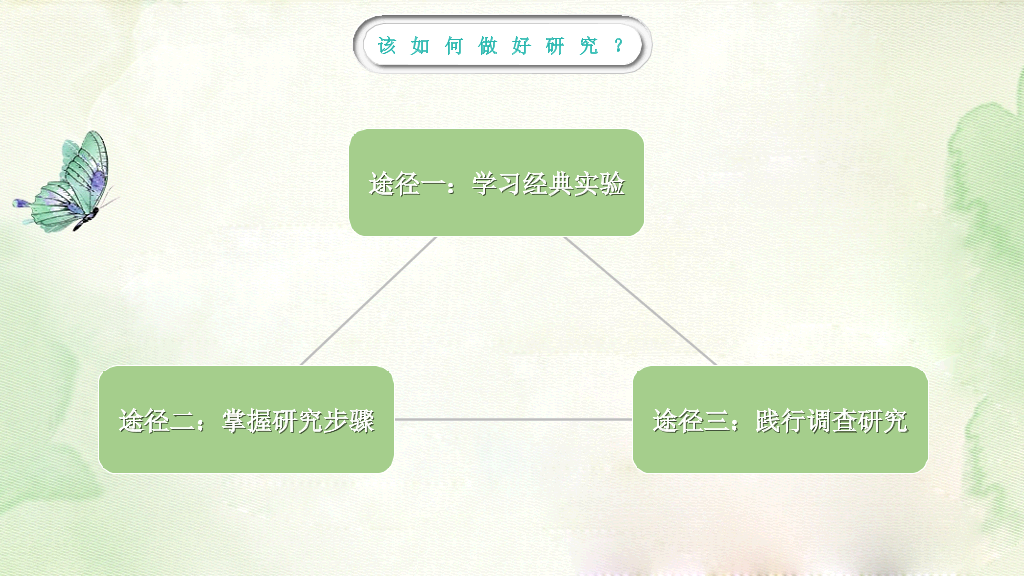 177#中国风漫谈社会心理学教育培训PPT