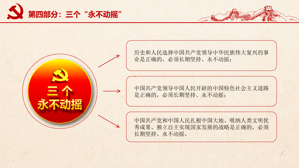 54#不忘初心继续前进PPT模板