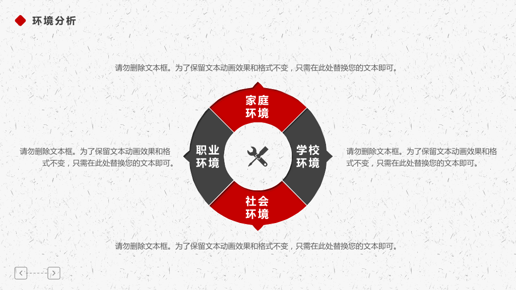 118#个人职业生涯规划管理