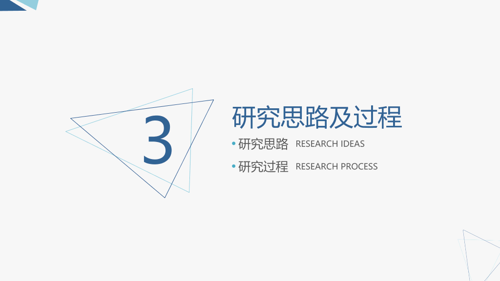 江西中医药大学本科毕业论文答辩PPT