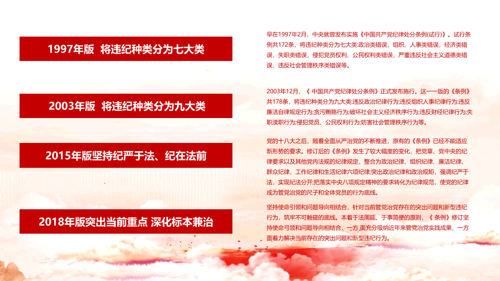 54#共产党纪律处分条例PPT课件模板