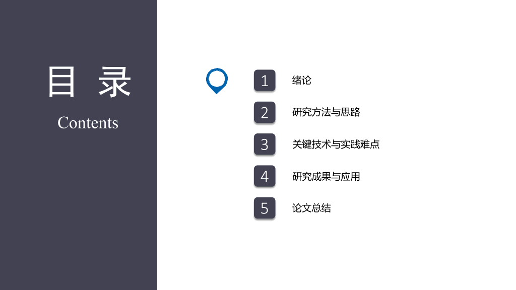 同济大学本科毕业论文答辩PPT
