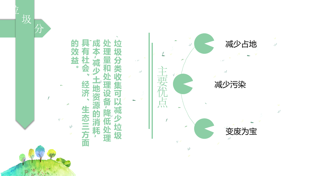 169#垃圾分类从我做起,共建文明卫生城市