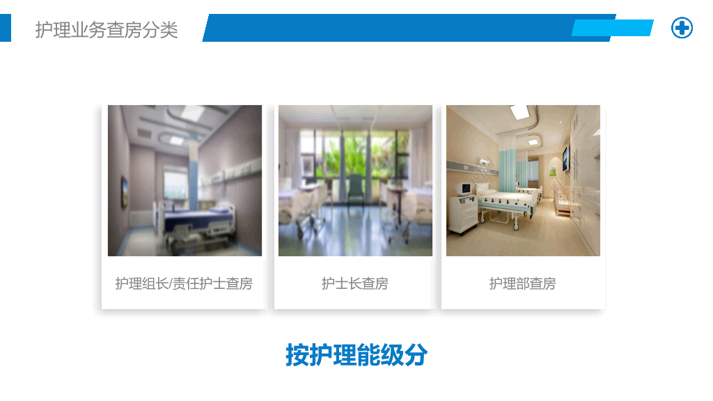 105#护理业务查房-1