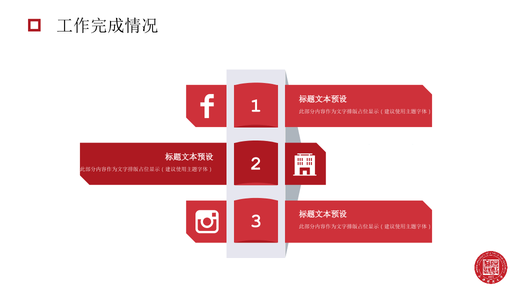 江西财经大学本科毕业论文答辩和论文选题PPT