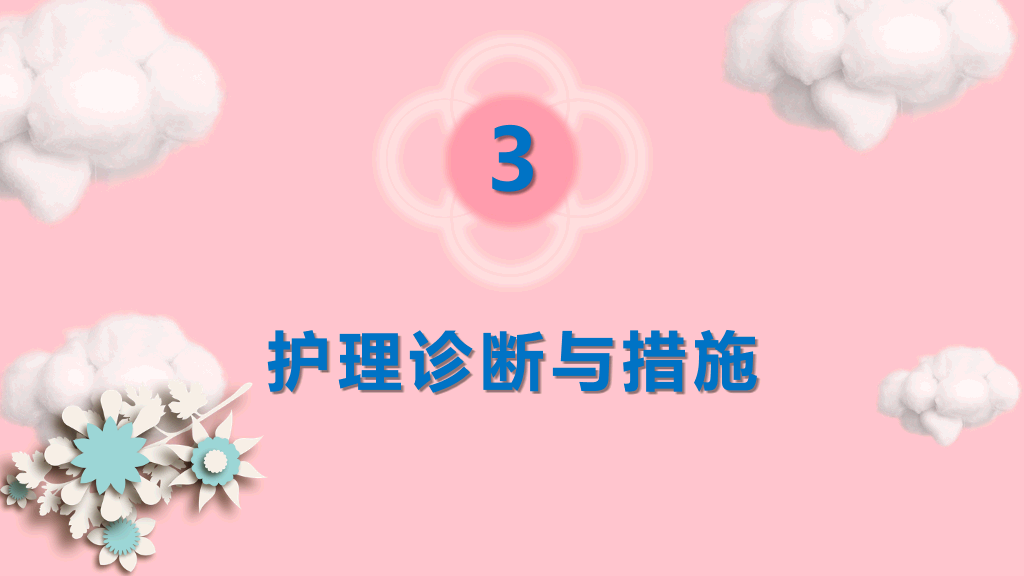 105#产后大出血护理查房-3