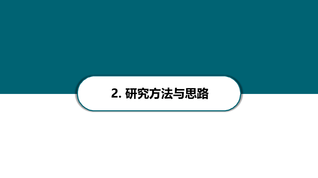 北京林业大学本科毕业论文答辩和论文选题PPT