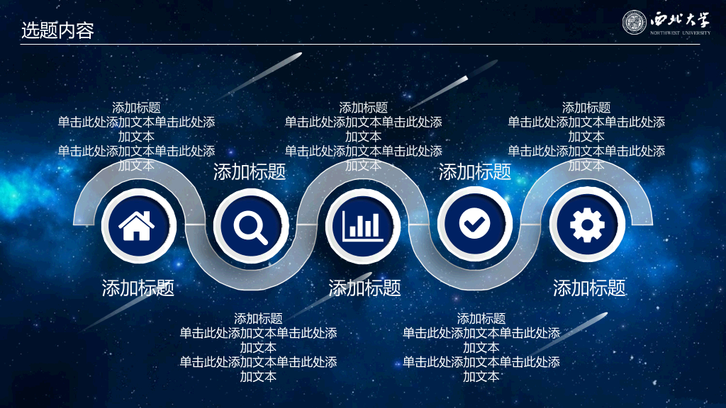 西北大学本科毕业论文答辩和论文选题PPT