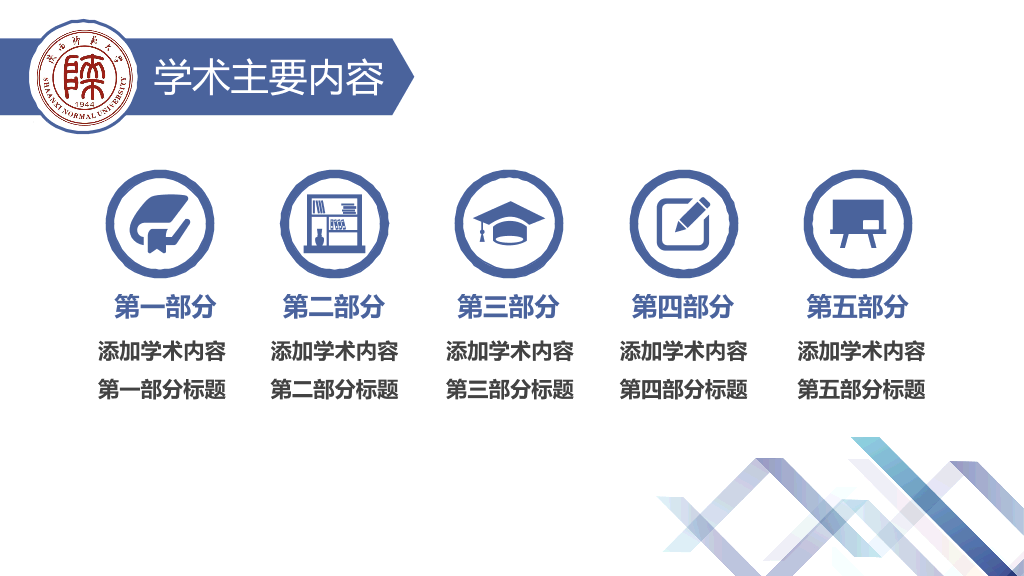 陕西师范大学本科毕业论文答辩和论文选题PPT