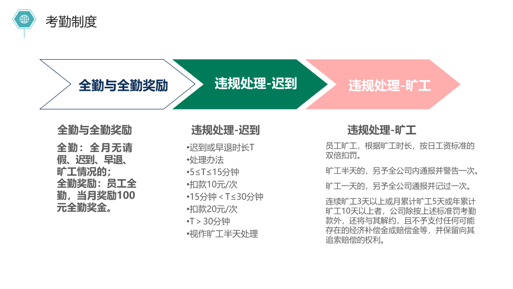 126#简约新员工入职培训PPT模板