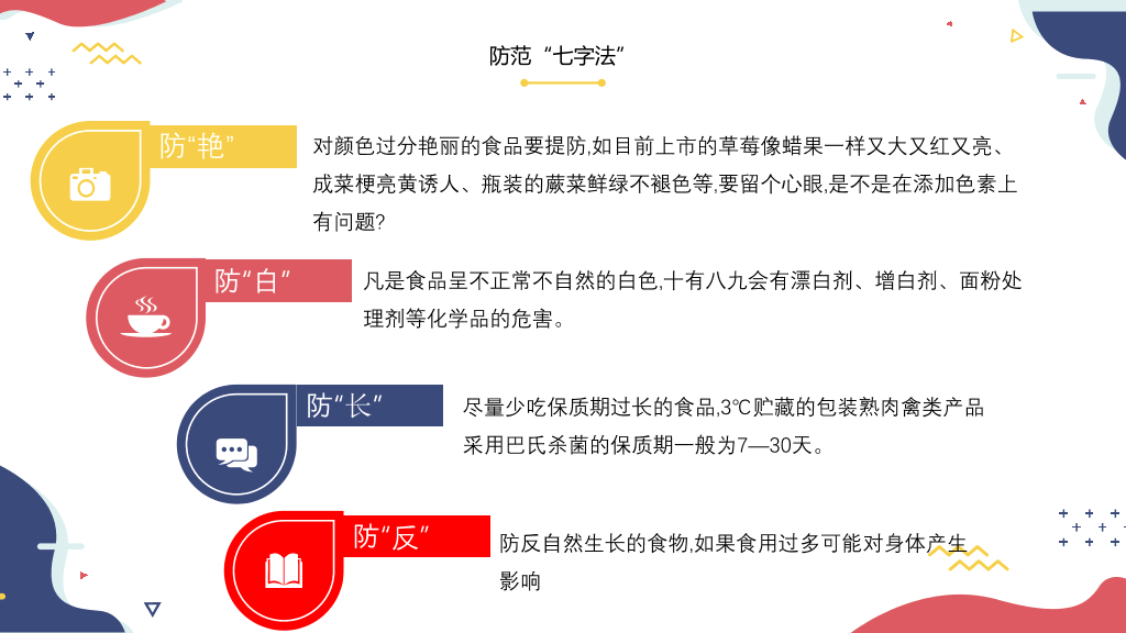 食品安全科普PPT