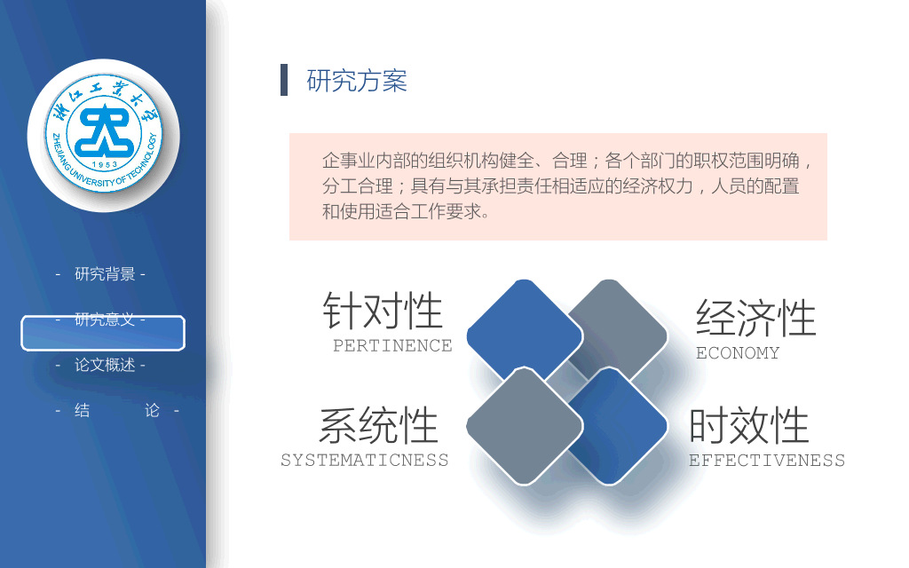 浙江工业大学本科毕业论文答辩PPT