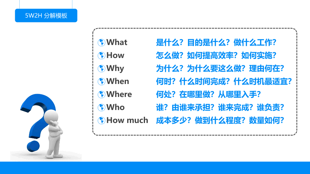 174#《麦肯锡思考武器》读书笔记PPT