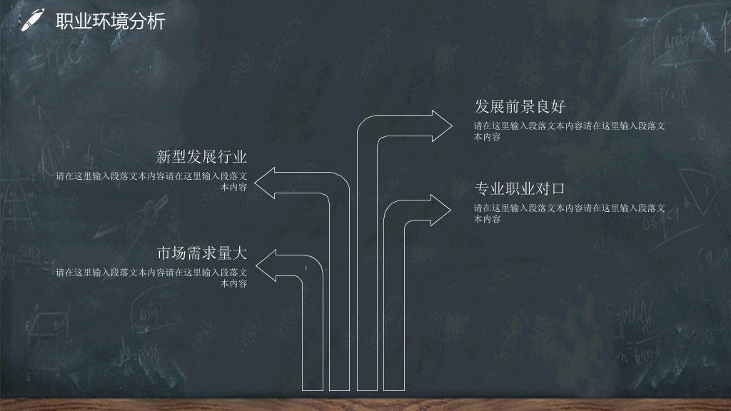 118#黑板风教育教学大学生职业生涯规划PPT