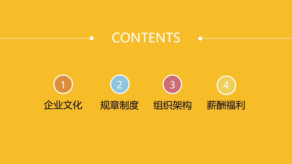 126#新员工培训演示文档