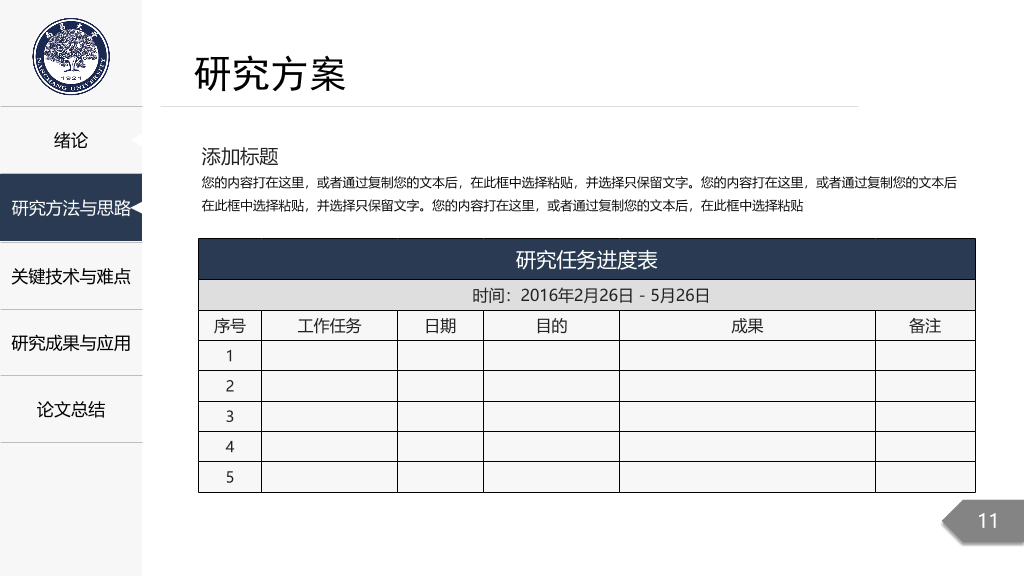 南昌大学本科毕业论文答辩和论文选题PPT