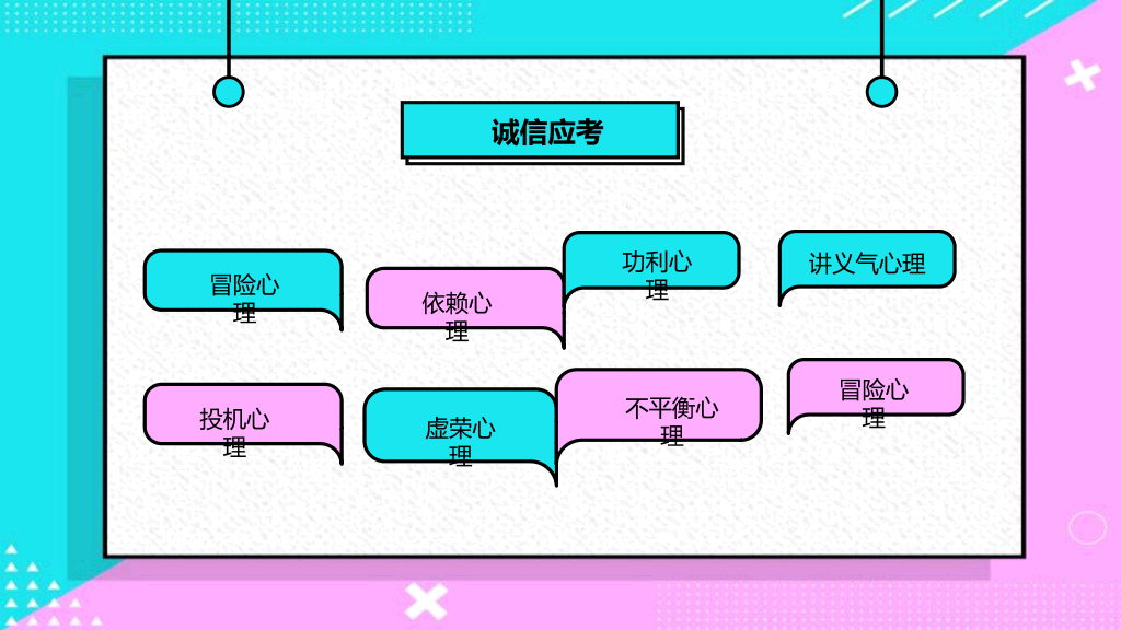 173#规范大题,诚信应试励志主题班会